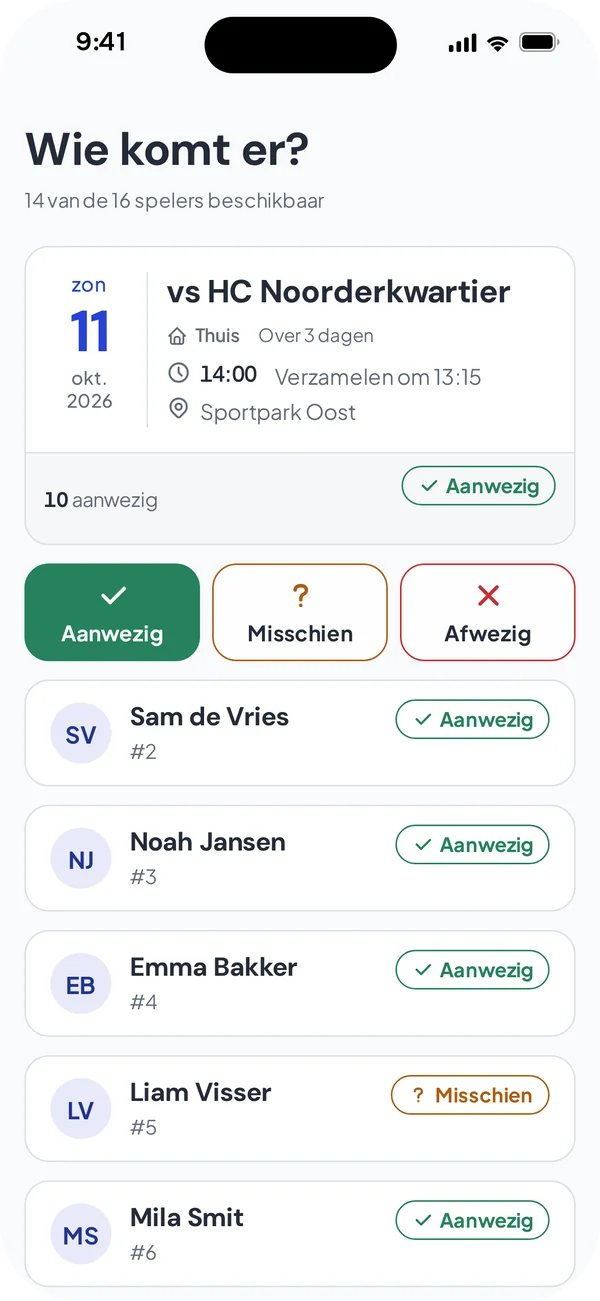 Het scherm ‘Wie komt er?’ in iiCaptain, met 14 van de 16 spelers beschikbaar voor de wedstrijd van zondag.