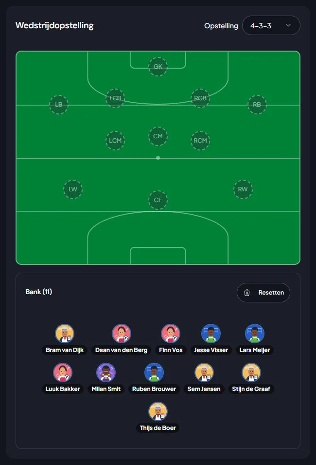 De wedstrijdopstelling in iiCaptain: een voetbalveld in 4-3-3 met lege posities, en daaronder de bank met elf spelers.